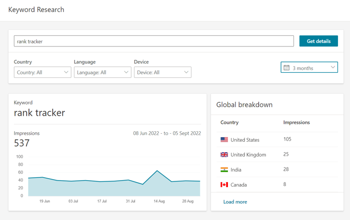 Bing Webmaster keyword tool shows search volume trends and impressions
